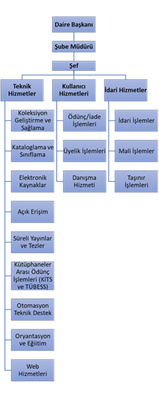 metin, ekran görüntüsü, yazı tipi, tasarım içeren bir resim  Yapay zeka tarafından oluşturulmuş içerik yanlış olabilir.