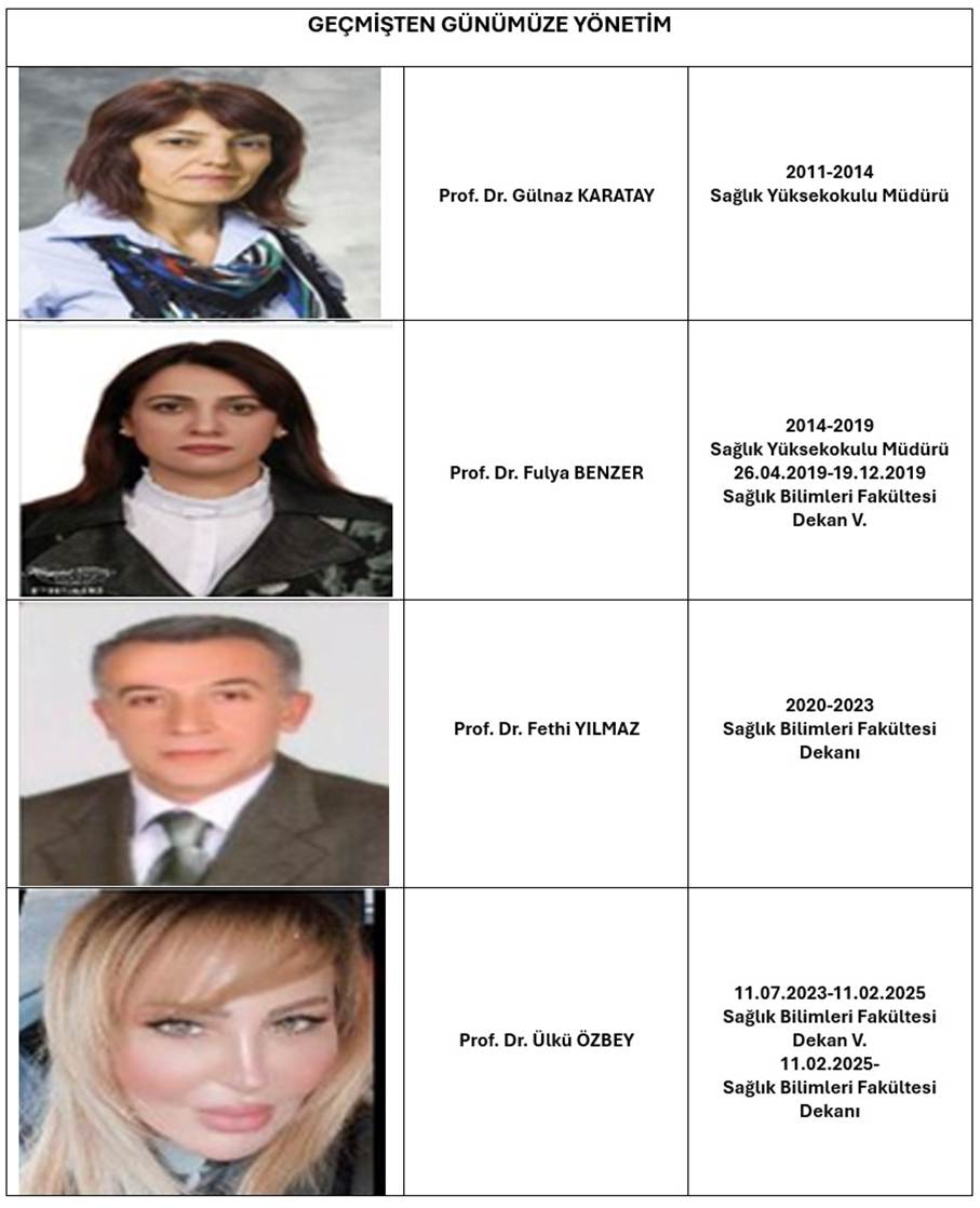 insan yüzü, giyim, gülümsemek, gülüş, kişi, şahıs içeren bir resim Yapay zeka tarafından oluşturulmuş içerik yanlış olabilir.