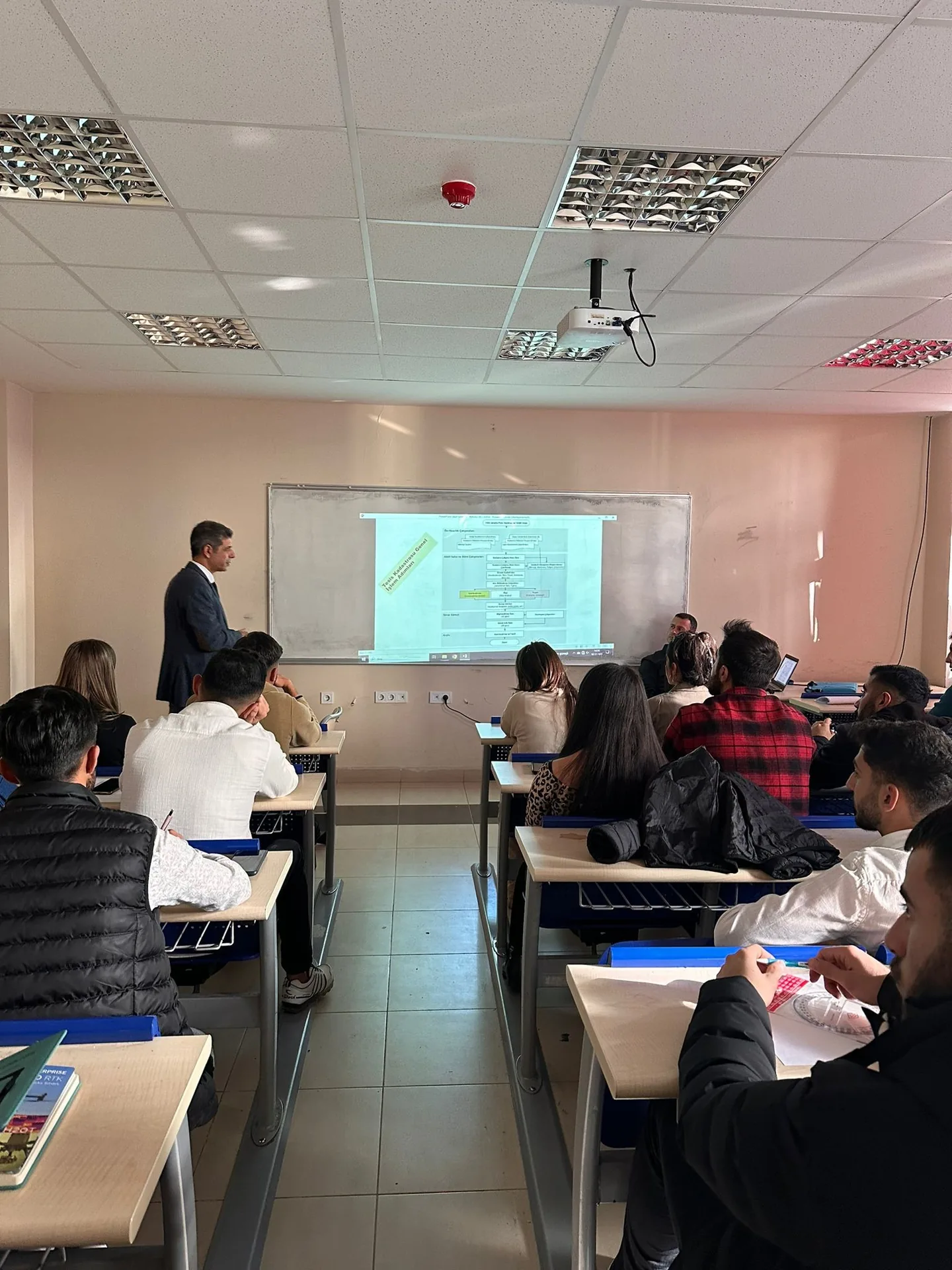 Mimarlık ve Şehir Planlama Bölümü, Harita ve Kadastro Programı Öğrencileri ile Teknik Söyleşi