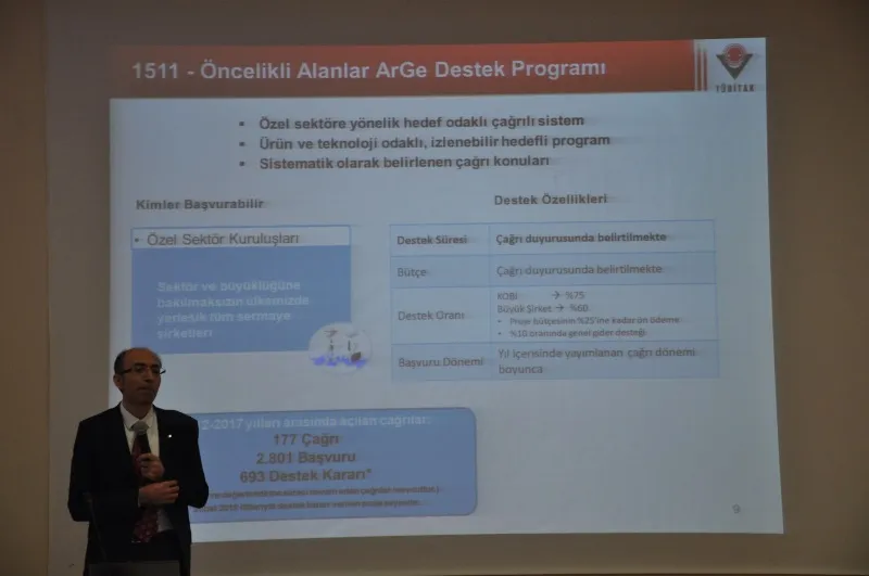 TÜBİTAK TEYDEB Destekleri Bilgilendirme Toplantısı