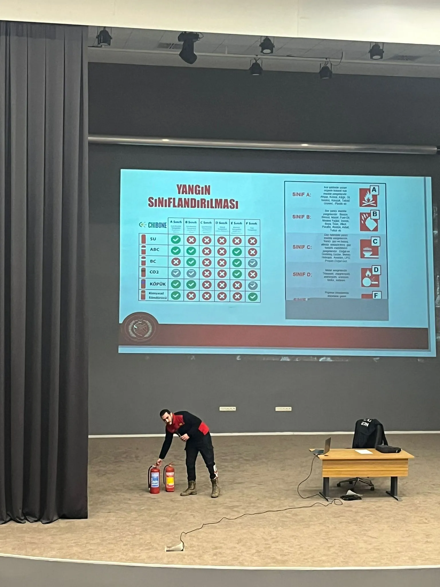 Munzur Üniversitesi Personeline Yönelik Temel Yangın Eğitimi Düzenlendi