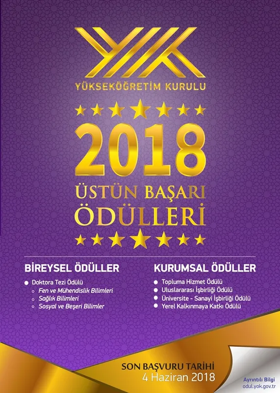 YÖK Üstün Başarı Ödülleri 2018 Yılı Başvuruları Başladı